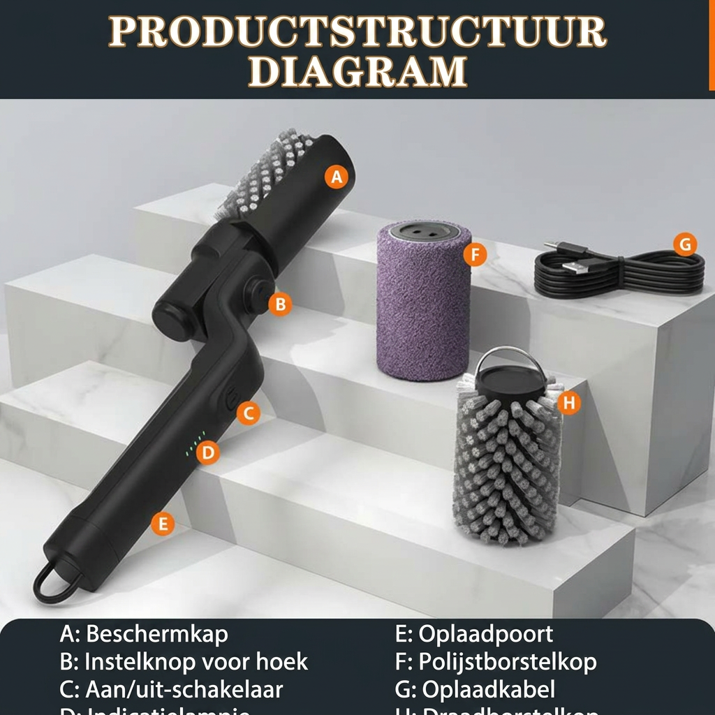 GrillPro - Elektrische Grillborstel